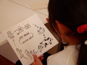 【キッズバリスタ体験】